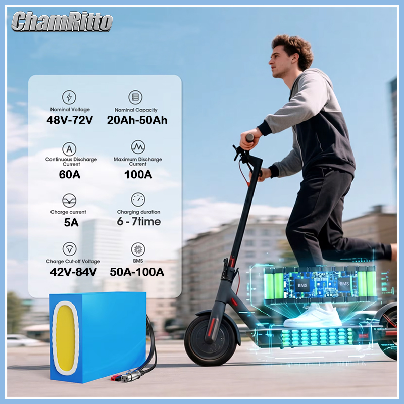 Batteria al Litio per Bici Ele - 60V 30Ah 21700 Battery Pack recensione e prezzo