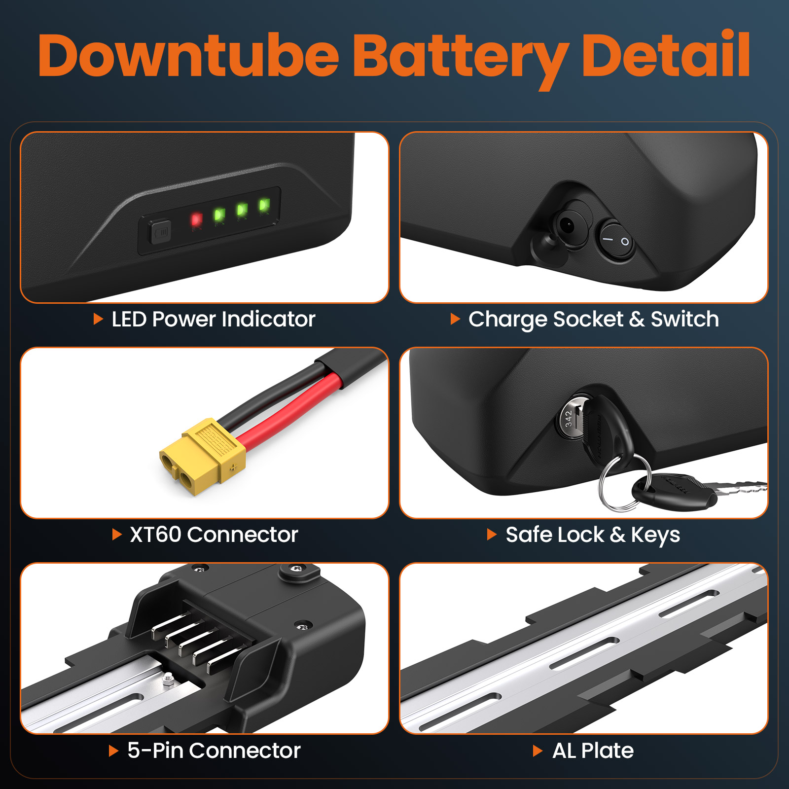 Batteria per E-bike Polly 48V  - 60V 30Ah 21700 Battery Pack recensione e prezzo